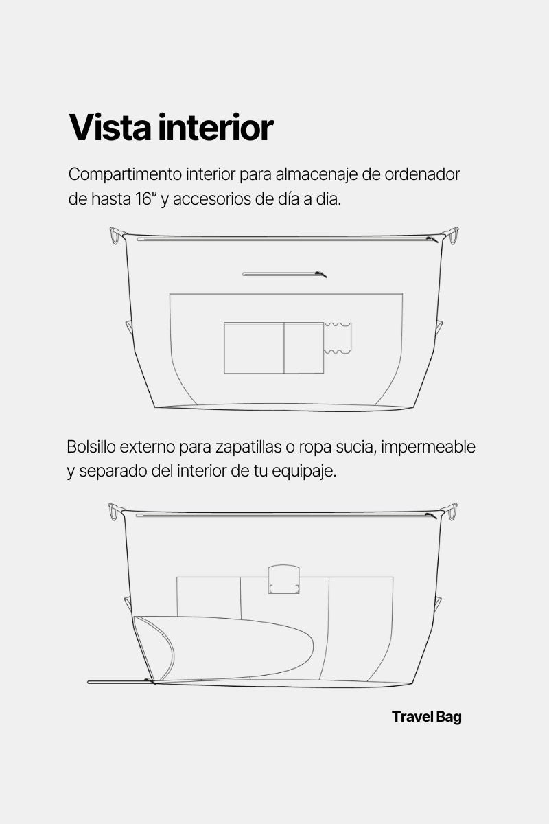 Deep Black Travel Bag